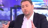 Ανδρουλάκης, Κλείνει, ΝΔ – Να, Μητσοτάκης,androulakis, kleinei, nd – na, mitsotakis