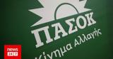 Εκλογές 2023, ΠΑΣΟΚ, Β’ Θεσσαλονίκης,ekloges 2023, pasok, v’ thessalonikis