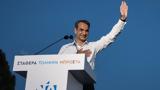 Μητσοτάκης, Παρουσίασε, Στις 21 Μαΐου,mitsotakis, parousiase, stis 21 maΐou