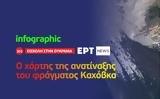 Infographic, Καχόβκα,Infographic, kachovka
