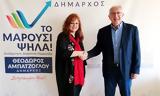 Λία Παπαγιαννάκη, Αμαρουσίου Θεόδωρου Αμπατζόγλου,lia papagiannaki, amarousiou theodorou abatzoglou