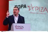 Αλέξης Τσίπρας, Αυτά, ΣΥΡΙΖΑ,alexis tsipras, afta, syriza