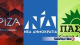 Εκλογές 2023, Ανάµικτα, µατα, Κουμουνδούρου, ΠΑΣΟΚ - Νιώθουν,ekloges 2023, anaµikta, µata, koumoundourou, pasok - niothoun