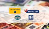 Eurobank, ΤΧΣ –,Eurobank, tchs –