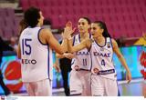 Εθνική Γυναικών, Συμφωνία FIBA – Novasports, Eurobasket,ethniki gynaikon, symfonia FIBA – Novasports, Eurobasket