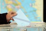 Εκλογές 2023 -,ekloges 2023 -