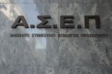 ΑΣΕΠ 3ΕΑ22, Σήμερα,asep 3ea22, simera