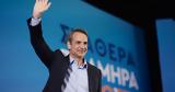 Μητσοτάκης,mitsotakis