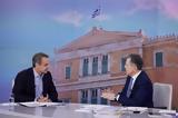 Μητσοτάκης, Τσίπρας, Ροδόπη,mitsotakis, tsipras, rodopi