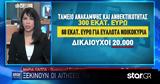 Eξοικονομώ 2023, Ανοίγει, Δευτέρα,Exoikonomo 2023, anoigei, deftera