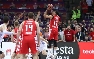 Euroleague, Σλούκας, Euroleague, sloukas