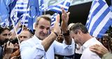 Λαγούς, Μητσοτάκης,lagous, mitsotakis