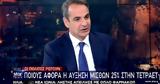 Μητσοτάκης, STAR, 10 000, Υγεία – Δείτε,mitsotakis, STAR, 10 000, ygeia – deite