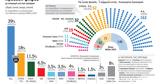 Εκλογές 2023 – Δημοσκόπηση, Παγιώνεται,ekloges 2023 – dimoskopisi, pagionetai