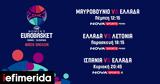 Εθνική Γυναικών, FIBA Womens EuroBasket 2023, Novasports,ethniki gynaikon, FIBA Womens EuroBasket 2023, Novasports