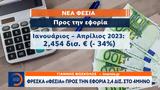 Φρέσκα, 4μηνο,freska, 4mino