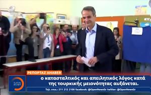 Τουρκικά ΜΜΕ, Μιλούν, Θράκη, tourkika mme, miloun, thraki