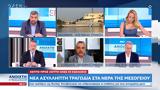 Τι αλλάζει για όσους έχουν οφειλές και θέλουν να μεταβιβάσουν ακίνητα,