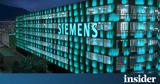 Siemens, Επενδύσεις 2δισ,Siemens, ependyseis 2dis