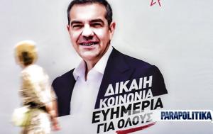 Αριστερά, - Φοροκαταιγίδα, Αλέξη Τσίπρα Πίνακας, aristera, - forokataigida, alexi tsipra pinakas