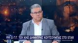 Κουτσούμπας, Ευθύνες ΕΕ, Πύλο,koutsoubas, efthynes ee, pylo