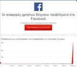 Προβλήματα, Facebook Instagram, Messenger, Ελλάδα,provlimata, Facebook Instagram, Messenger, ellada