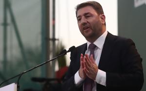 Ανδρουλάκης, androulakis