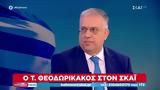 Θεοδωρικάκος, Αυτιά, ΣΥΡΙΖΑ,theodorikakos, aftia, syriza