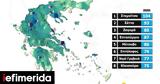 Ασυνήθιστη, Σαββατοκύριακο -Τι, Αστεροσκοπείου,asynithisti, savvatokyriako -ti, asteroskopeiou