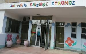 Βρεφονηπιακός, 251 ΓΝΑ, Εγγραφές, 2023 – 2024, vrefonipiakos, 251 gna, engrafes, 2023 – 2024