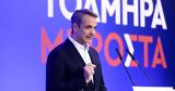 Μητσοτάκης, Ορθοδοξία,mitsotakis, orthodoxia