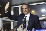 Süddeutsche Zeitung, Μητσοτάκης, – Έχει,Süddeutsche Zeitung, mitsotakis, – echei