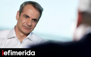 Μητσοτάκης, ΣΥΡΙΖΑ, mitsotakis, syriza
