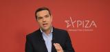 Τσίπρας, Συσπείρωση, Δεξιά,tsipras, syspeirosi, dexia