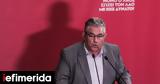 Κουτσούμπας, ΚΚΕ,koutsoubas, kke