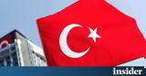 Τουρκία, Αναστροφή,tourkia, anastrofi