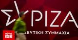 ΣΥΡΙΖΑ, Νέα, Κομισιόν,syriza, nea, komision