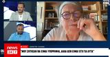 Δήμητρα Γαλάνη, NEWS 247,dimitra galani, NEWS 247