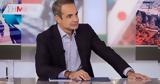 Μητσοτάκης, ΣΚΑΪ, Κυριακή,mitsotakis, skai, kyriaki