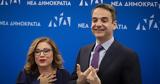 Τελικά,telika