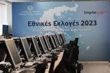 Εκλογές 2023, Έγινε, Εσωτερικών, 20 30,ekloges 2023, egine, esoterikon, 20 30