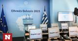 Εκλογές 2023, Έγινε, Εσωτερικών -, 20 30,ekloges 2023, egine, esoterikon -, 20 30