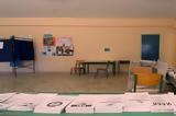 Εκλογές 2023, Ποια, Αθήνα,ekloges 2023, poia, athina