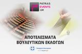 Εθνικές Βουλευτικές Εκλογές 2023 - Δείτε,ethnikes vouleftikes ekloges 2023 - deite