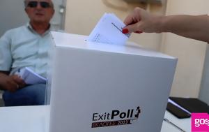 Exit Poll 2023, Διέρρευσε, – Ποιοι, Exit Poll 2023, dierrefse, – poioi