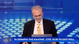 Δημήτρης Μαύρος,dimitris mavros