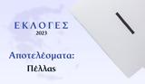 Αποτελέσματα Εκλογών Ιουνίου – Πέλλας,apotelesmata eklogon iouniou – pellas