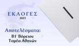 Αποτελέσματα Εκλογών Ιουνίου – Β1′ Βόρειου Τομέα Αθηνών,apotelesmata eklogon iouniou – v1′ voreiou tomea athinon