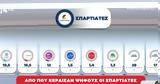 Εκλογές 2023, Σπαρτιάτες,ekloges 2023, spartiates