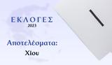 Αποτελέσματα Εκλογών Ιουνίου – Χίου,apotelesmata eklogon iouniou – chiou